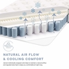 Jenna 6" Innerspring and Foam Twin Mattress in White