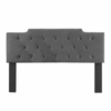 Juliet Tufted Full/Queen Performance Velvet Headboard