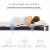 Kate 6" Narrow Twin Mattress in White