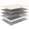 Kate 6" Narrow Twin Mattress in White