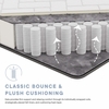 Kate 8" Full Mattress