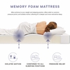 Mila 8" Full Mattress in