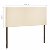 Region King Upholstered Headboard in Ivory