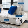 Saunter Tufted Fabric 5-Piece Sectional Sofa in Beige