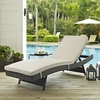 Sojourn Outdoor Patio Sunbrella&reg; Chaise