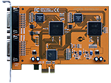 JVS-C960E 8 Ch PCI-E Cloudsee DVR Video Capture Card