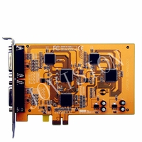 Jovision PC DVR Cards 
