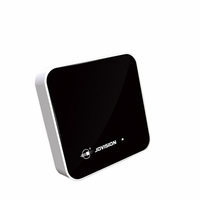 Jovision USB DVRs 