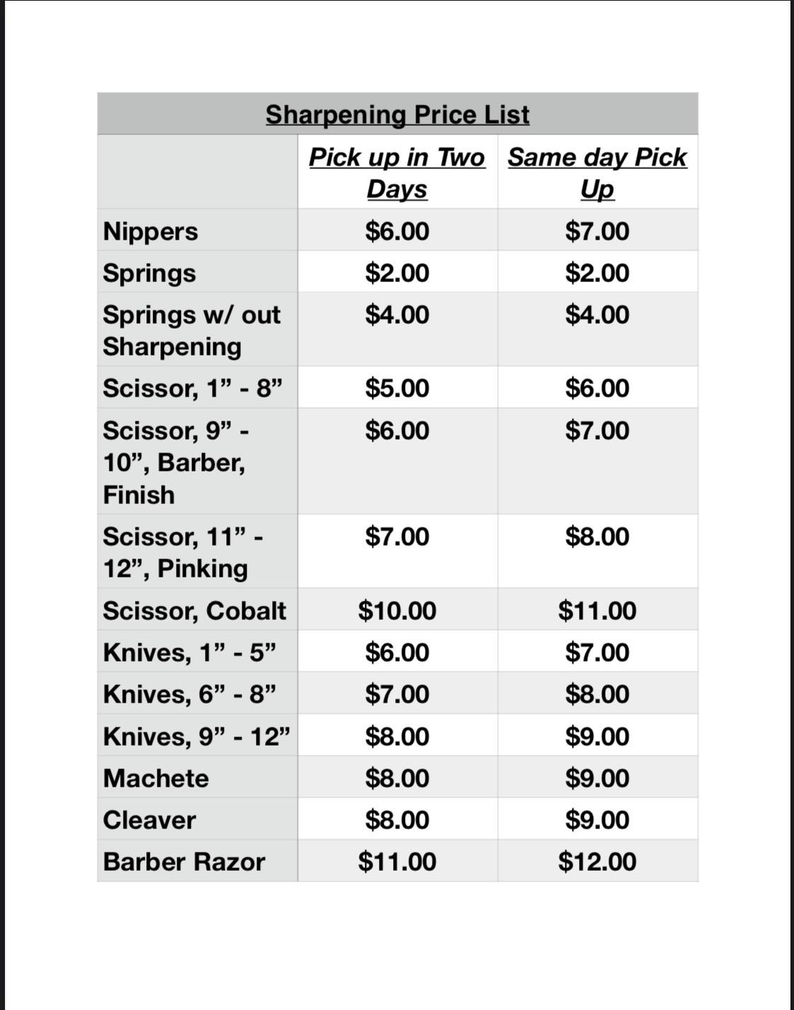 Sharpening Price List