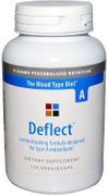 Deflect A 120 vcaps