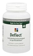 Deflect AB 120 vcaps