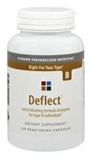 Deflect B 120 vcaps