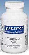 Digestion Gb 90