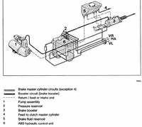 Diagram of Teves System (Non Integral ABS)