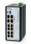 IGS-A804SM-8PH24, Industrial Managed GbE PoE Switch