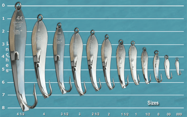 drone fishing lure Fish Hunter Boat Drone Baits are the original saltwater spoons Drone Fishing 101