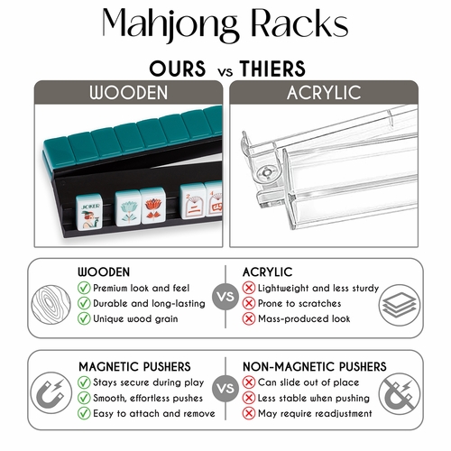 (17in.) Black Wooden Mahjong Racks with Pushers & Travel Bag - Set of 4 - alt image 4
