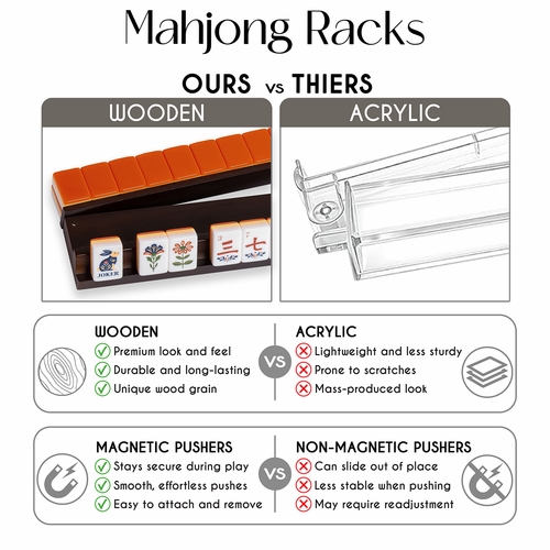(17in.) Dark Brown Wooden Mahjong Racks with Pushers & Travel Bag - Set of 4 - alt image 4