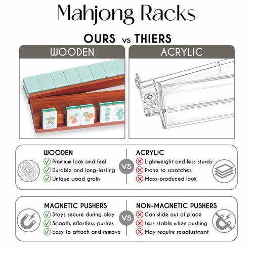 (20in.) Cherry Stain Wooden Mahjong Racks with Pushers & Travel Bag - Set of 4 - alt image 4