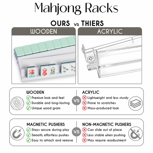 (20in.) White Wooden Mahjong Racks with Pushers & Travel Bag - Set of 4 - alt image 4
