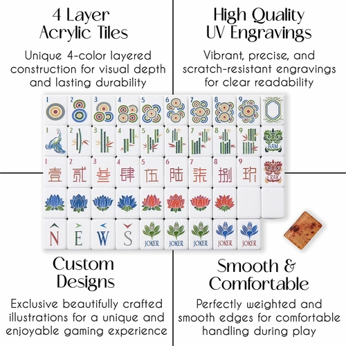 American Mahjong Tile Set (160pc) 1.25in. Layered Acrylic with Paisley Travel Bag - Luxury Wooden Brown - alt image 3