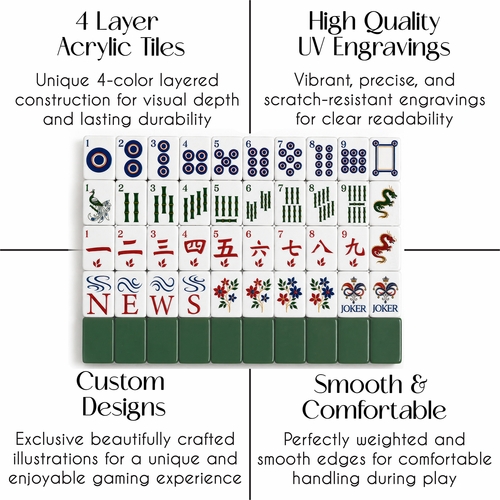 Green Classic Collection American Mahjong Tile Set (160pc) 1.26in. Layered Acrylic with White Faux Leather Travel Bag - alt image 2
