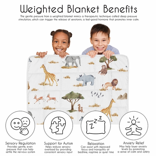 Jungle Collection Toddler 5lbs Weighted Blanket for Kids - alt image 4