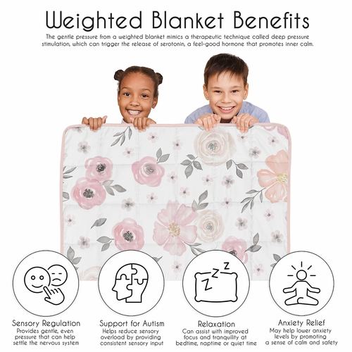 Watercolor Floral Pink and Grey Collection Toddler 5lbs Weighted Blanket for Kids - alt image 4
