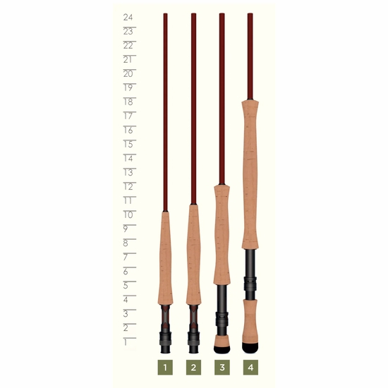 St. Croix Imperial USA Fly Rods Fly Fishing