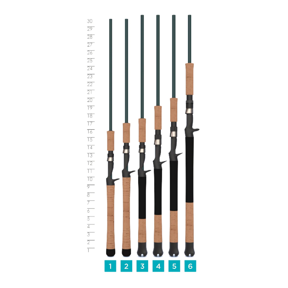 St. Croix Mojo Inshore JIC76HF Conventional Rod St. Croix Mojo