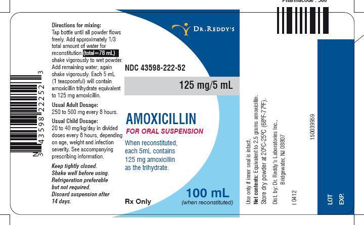 Amoxil 12h Suspension Precio