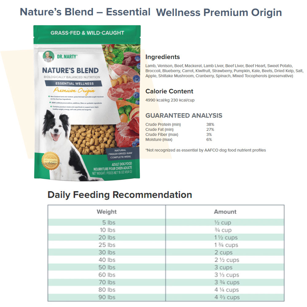 Dr. Marty Nature's Blend Freeze Dried Premium Origin Dog Food GrassFed