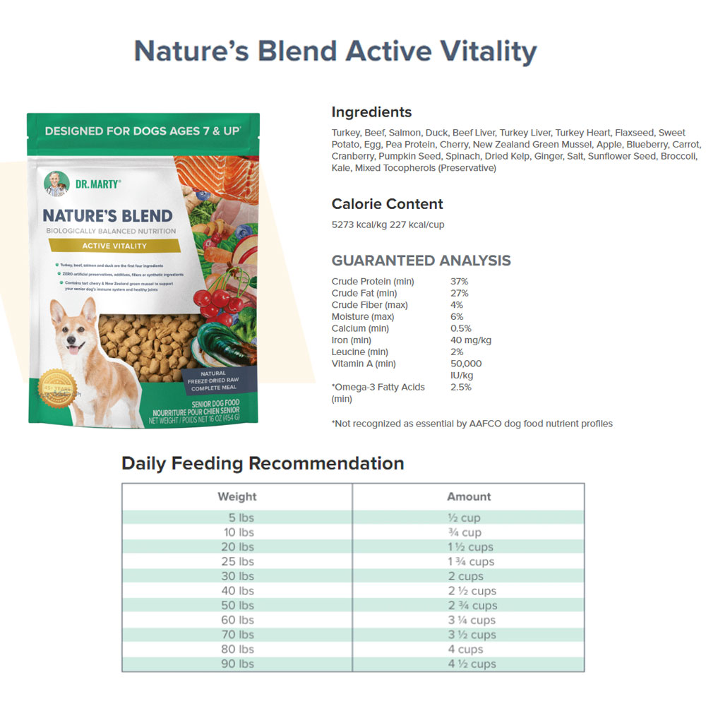 Dr. Marty Nature's Blend Freeze Dried Raw Dog Food for Senior Dogs