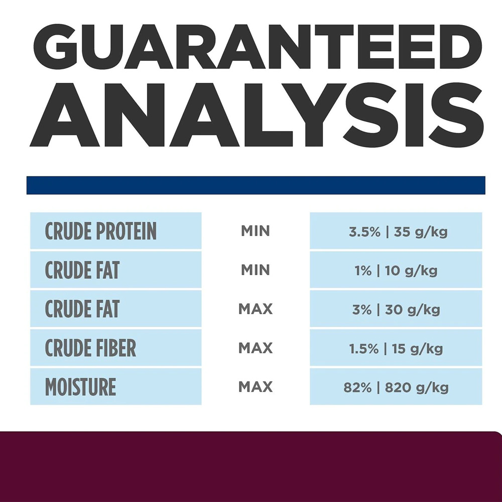 Hill's Prescription Diet i/d Digestive Care Low Fat Rice, Vegetable