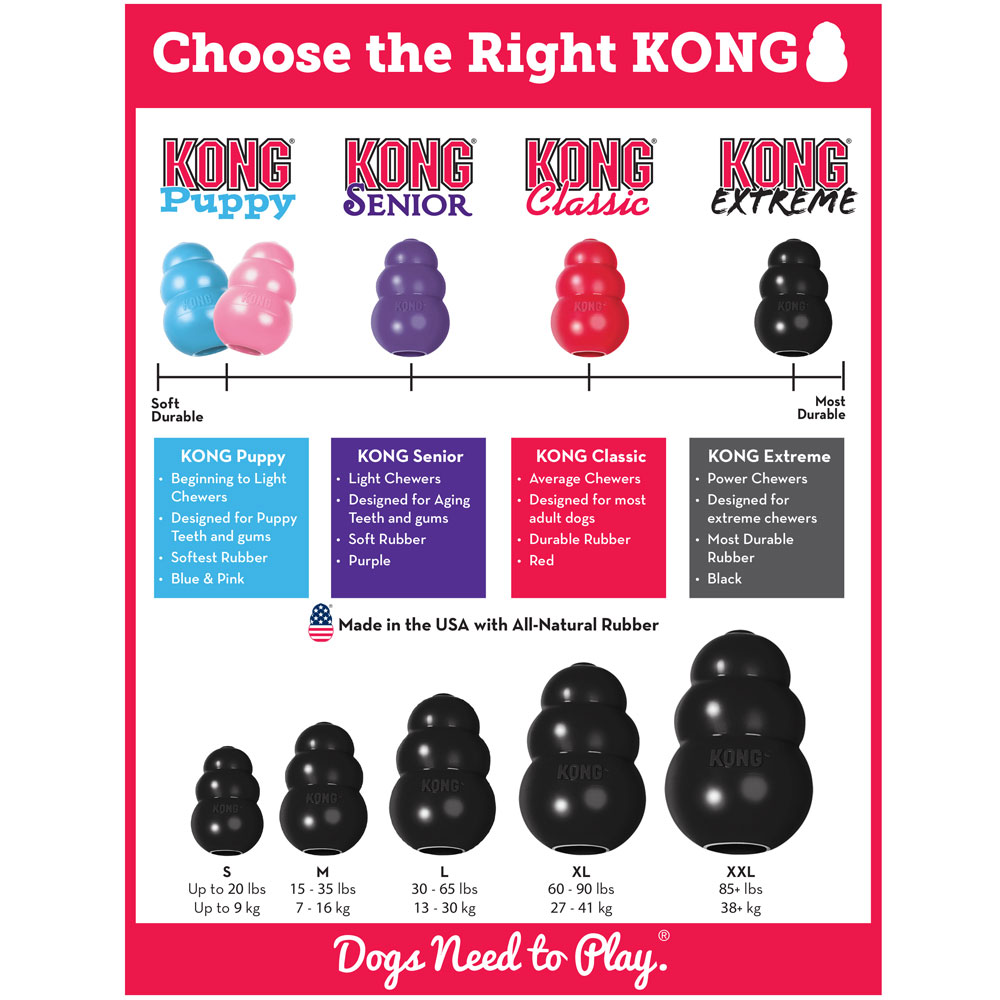 KONG Senior Dog Toy, Large On Sale EntirelyPets Rx