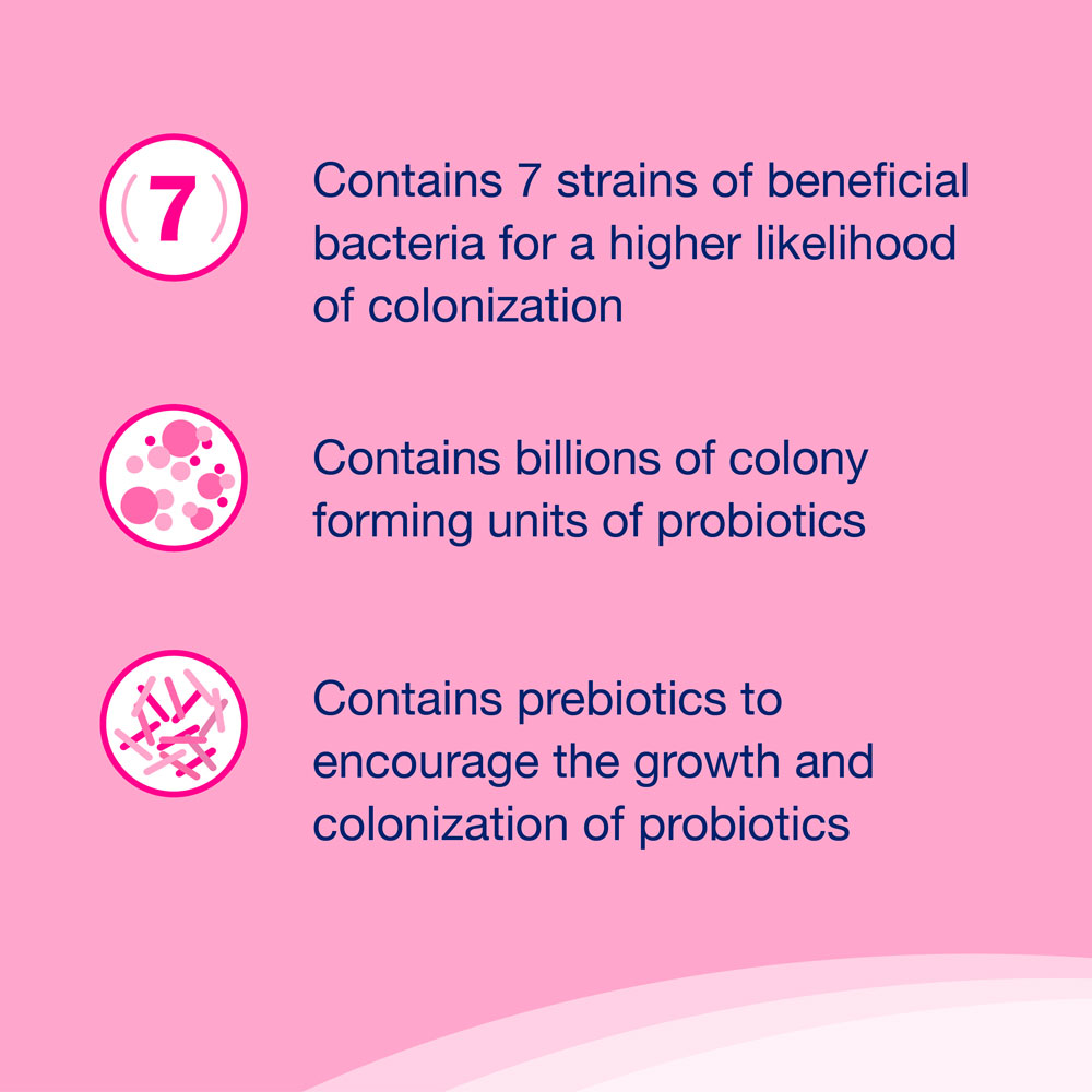 Nutramax Proviable Digestive Health Supplement Kit with MultiStrain