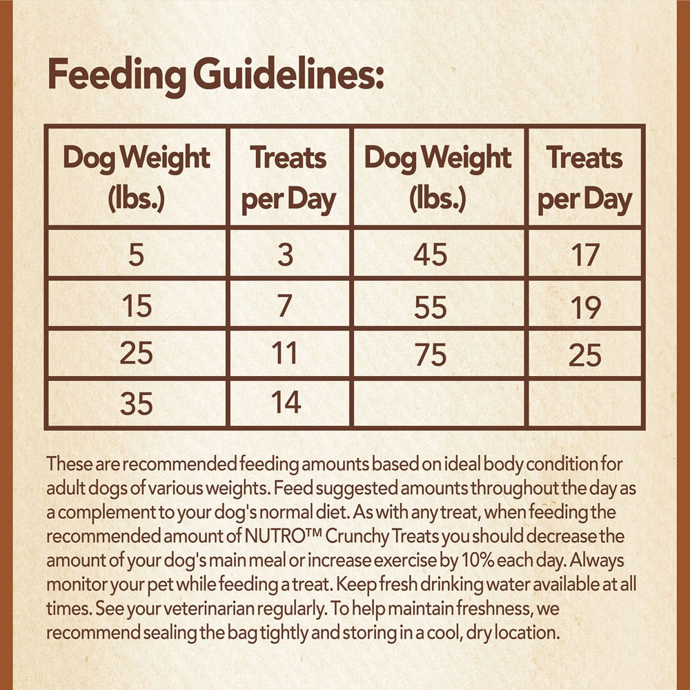 Nutro Small Crunchy Natural Dog Treats with Real Peanut Butter (16 oz