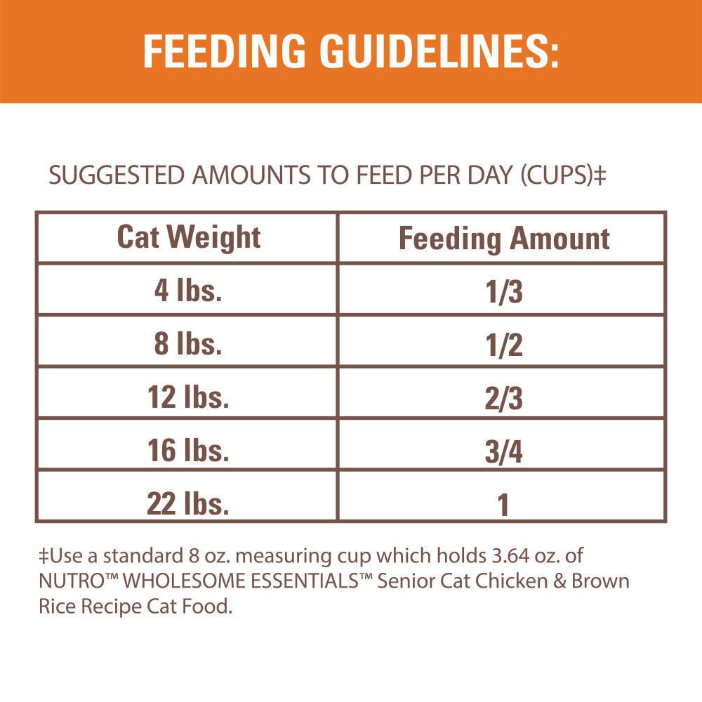 Nutro Whole Essentials Senior Indoor Natural Dry Cat Food for Healthy