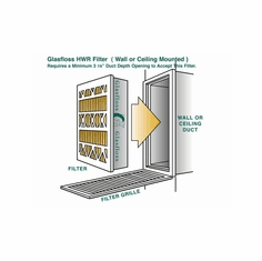 4" Glasfloss HWR - HVAC - Merv 10 - Honeywell F-100 - FC-40R