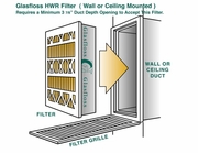 4" Glasfloss HWR - Merv 11 - Honeywell F-100 and FC-40R