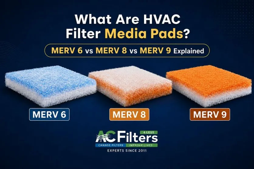 HVAC Filter Media Pads: MERV 6 vs MERV 8 vs MERV 9 Explained