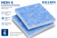 $6.33 Each <br> 1-249 Square inches <br> MERV 6 Blue & White Media Pads <br>1 Case of 12