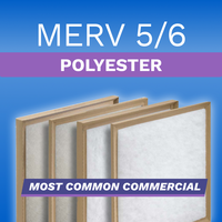 Merv Rating 5