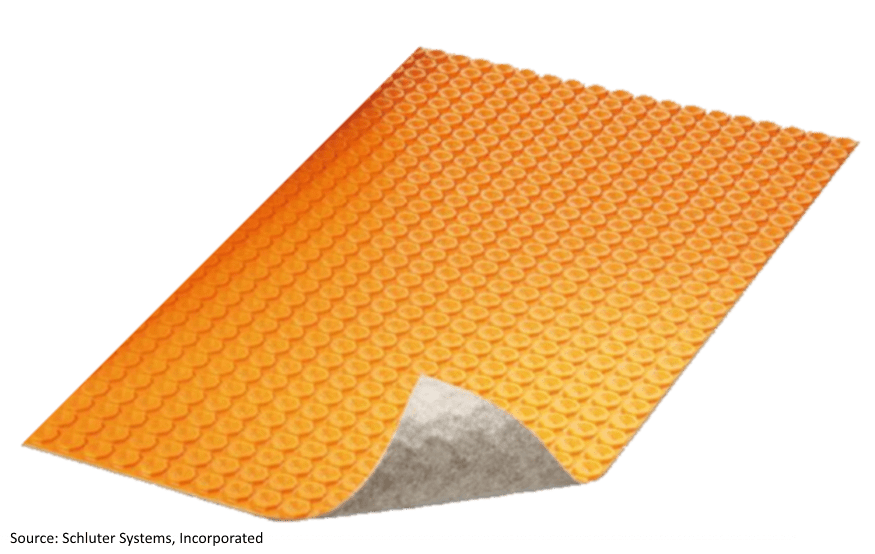 Schluter Systems Ditra Heat Thermal Break/Duo Uncoupling and Waterproof