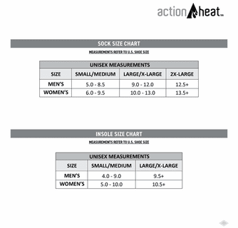 ActionHeat 3.7V Wool Rechargeable Heated Socks 2.0 - Replacement Socks Only