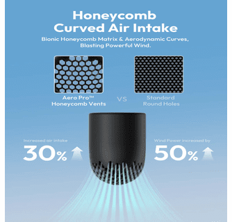 Aecooly Handheld High-Speed Fan Aero Pro