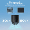 Aecooly Handheld High-Speed Fan Aero Pro