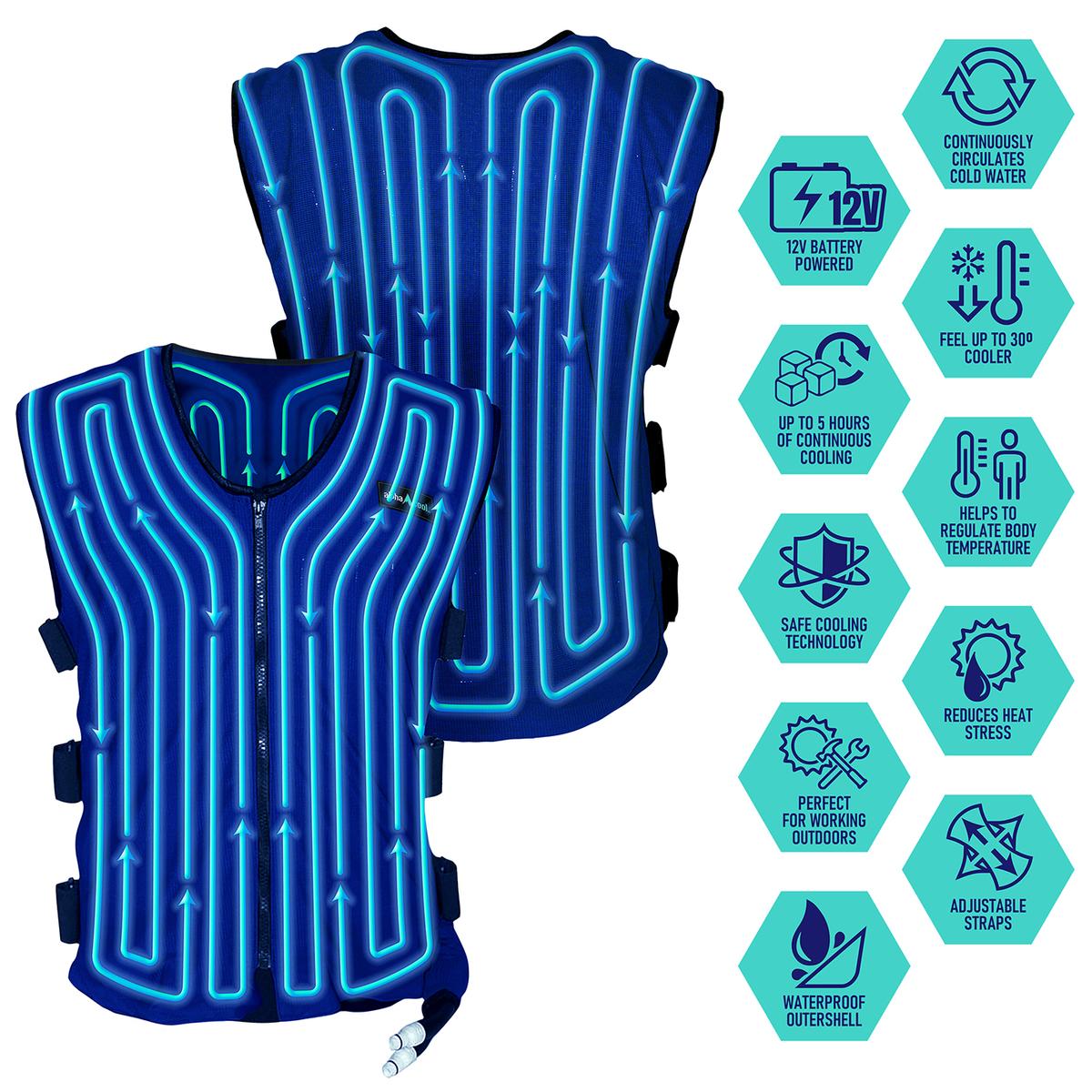 AlphaCool 12V Motorcycle Circulatory Cooling Vest System My Cooling Store