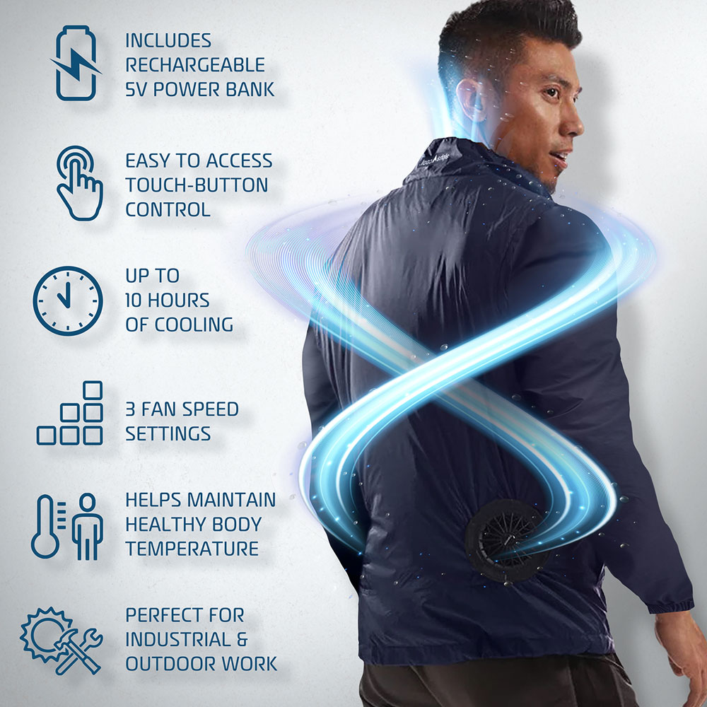 AlphaCool 5V Cooling Fan Jacket My Cooling Store