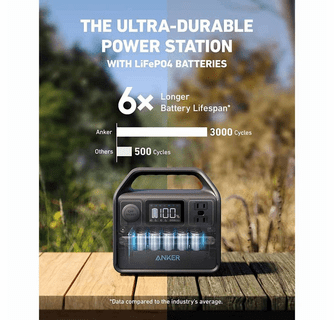 Anker Solar Generator 521 - PowerHouse 256Wh with 100W Solar Panel